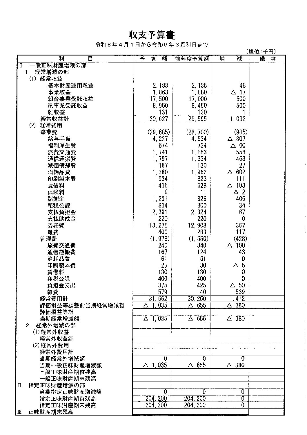 公益財団法人 但馬ふるさとづくり協会
