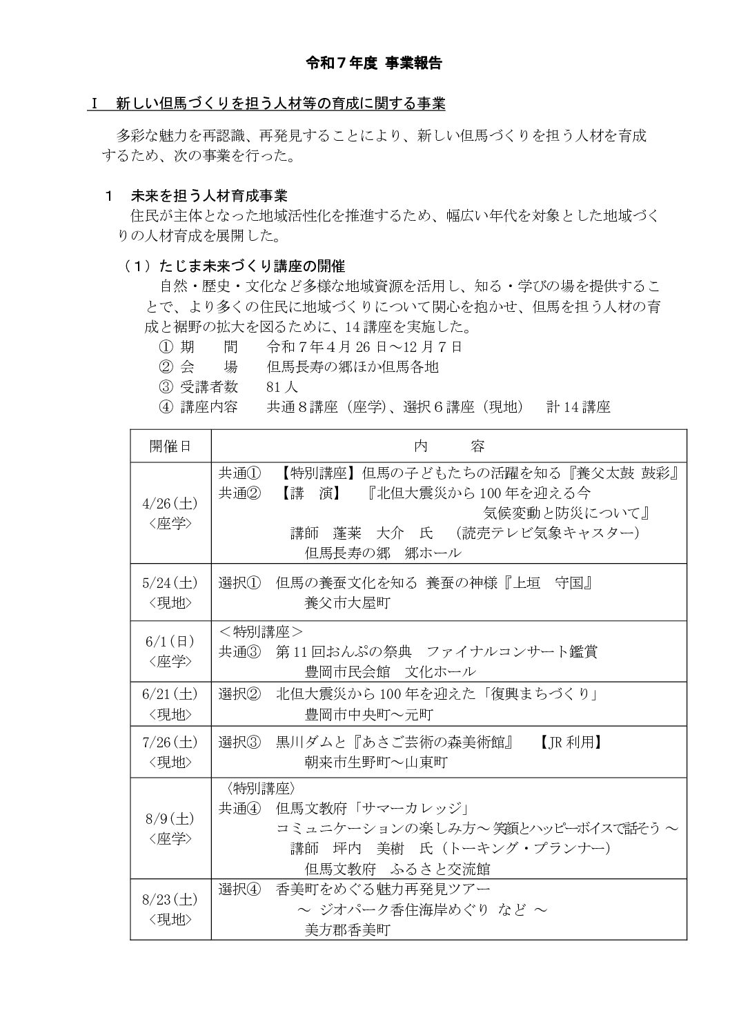 公益財団法人 但馬ふるさとづくり協会